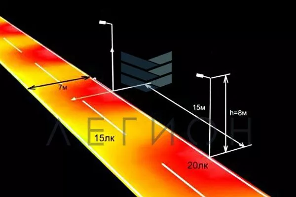 Наружное освещение: этапы проектирования и нормативные документы
